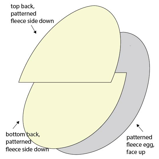 Easter Chick Reversible Softie - Sewing Tutorial