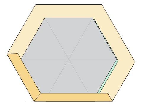 perfect hexagon